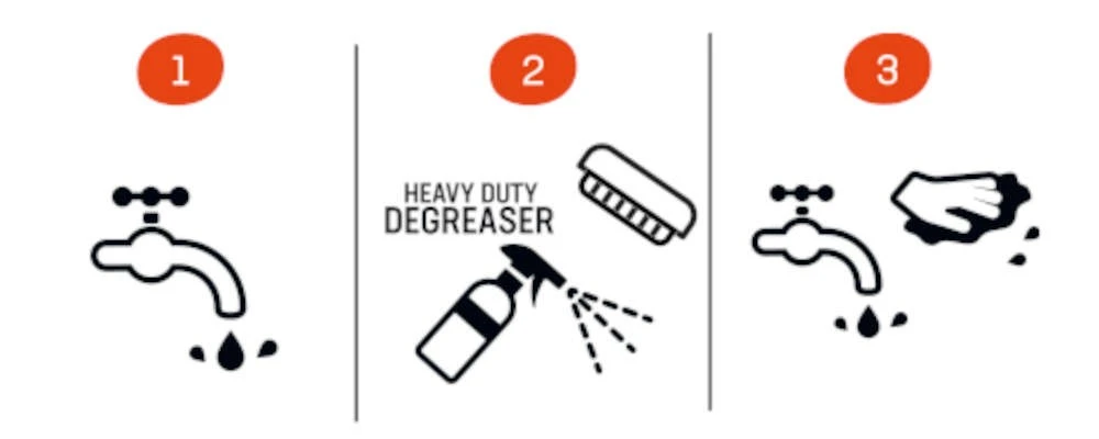 Airolube Heavy Duty Degreaser 2